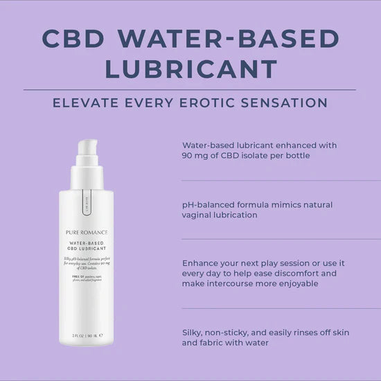 Water Based Lubricant